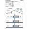 Multiswitch cascadable Fracarro - SWI31706S - coneXionlimit.com