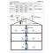 Multiswitch cascadable Fracarro - SWI3508T - coneXionlimit.com