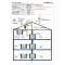 Multiswitch cascadable Fracarro - SWI39AT - coneXionlimit.com